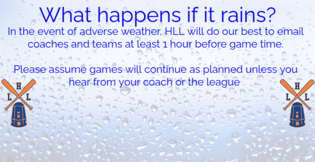 Weather Reminder