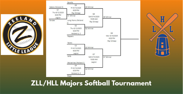ZLL/HLL Majors Softball Tournament